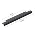 Dowell Cabinet Handle, Finger Pulls, 10 Pack - 3063 Series