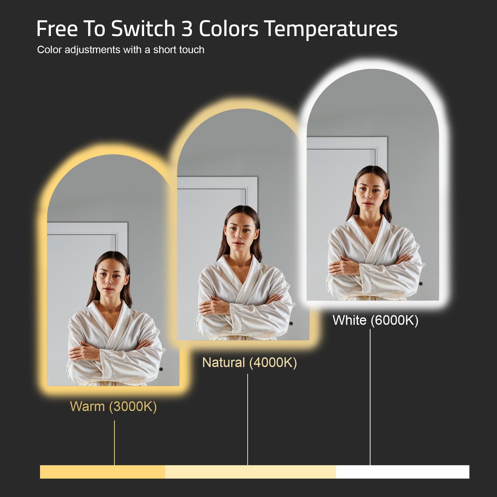 Dowell Arch Backlit Mirror, Touch Switch LED light,Wall-Mounted Vanity Mirror, Modern Sleek Frameless Design, Energy-Efficient LED Lighting - 5002 Series