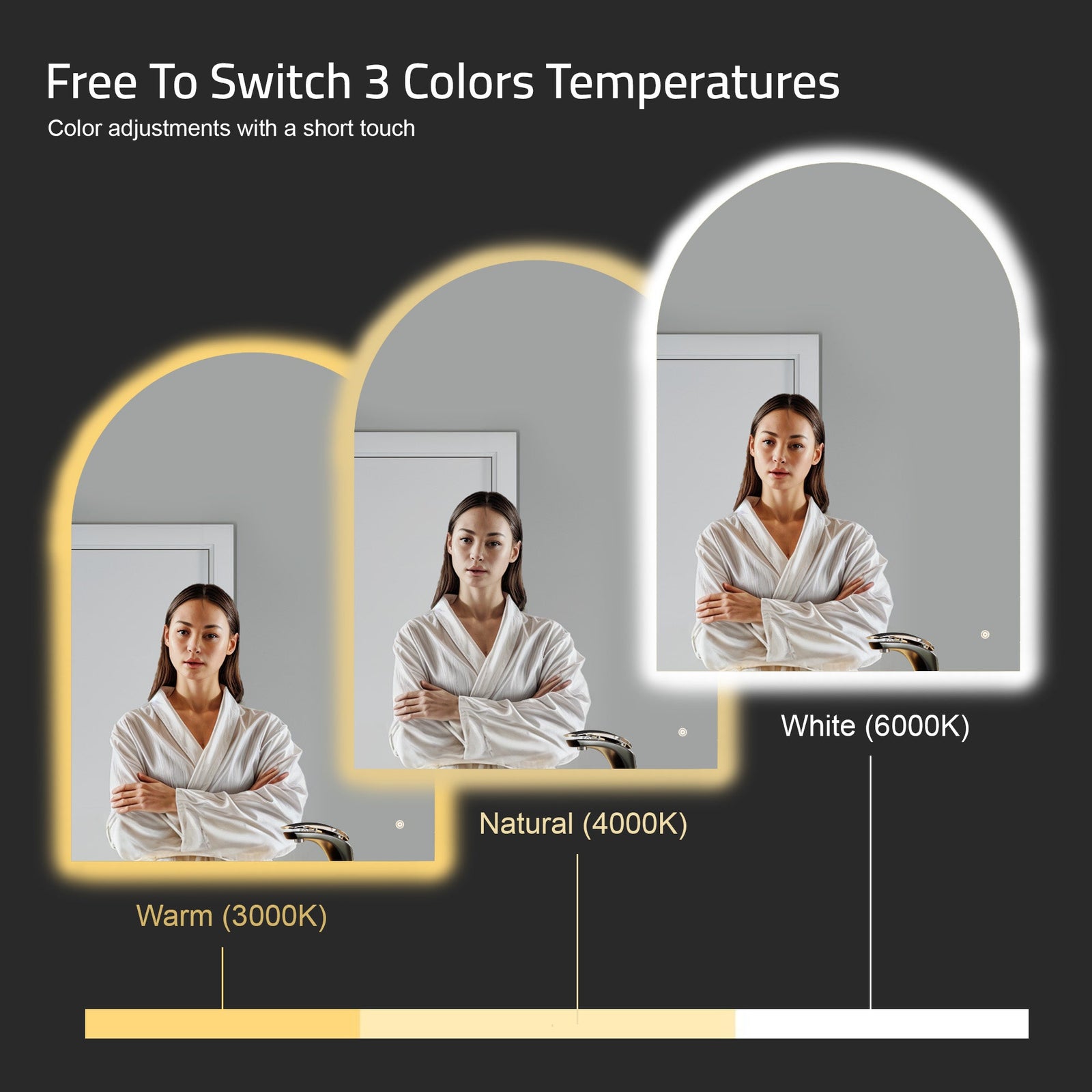 Dowell Arch Backlit Mirror, Touch Switch LED light,Wall-Mounted Vanity Mirror, Modern Sleek Frameless Design, Energy-Efficient LED Lighting - 5002 Series