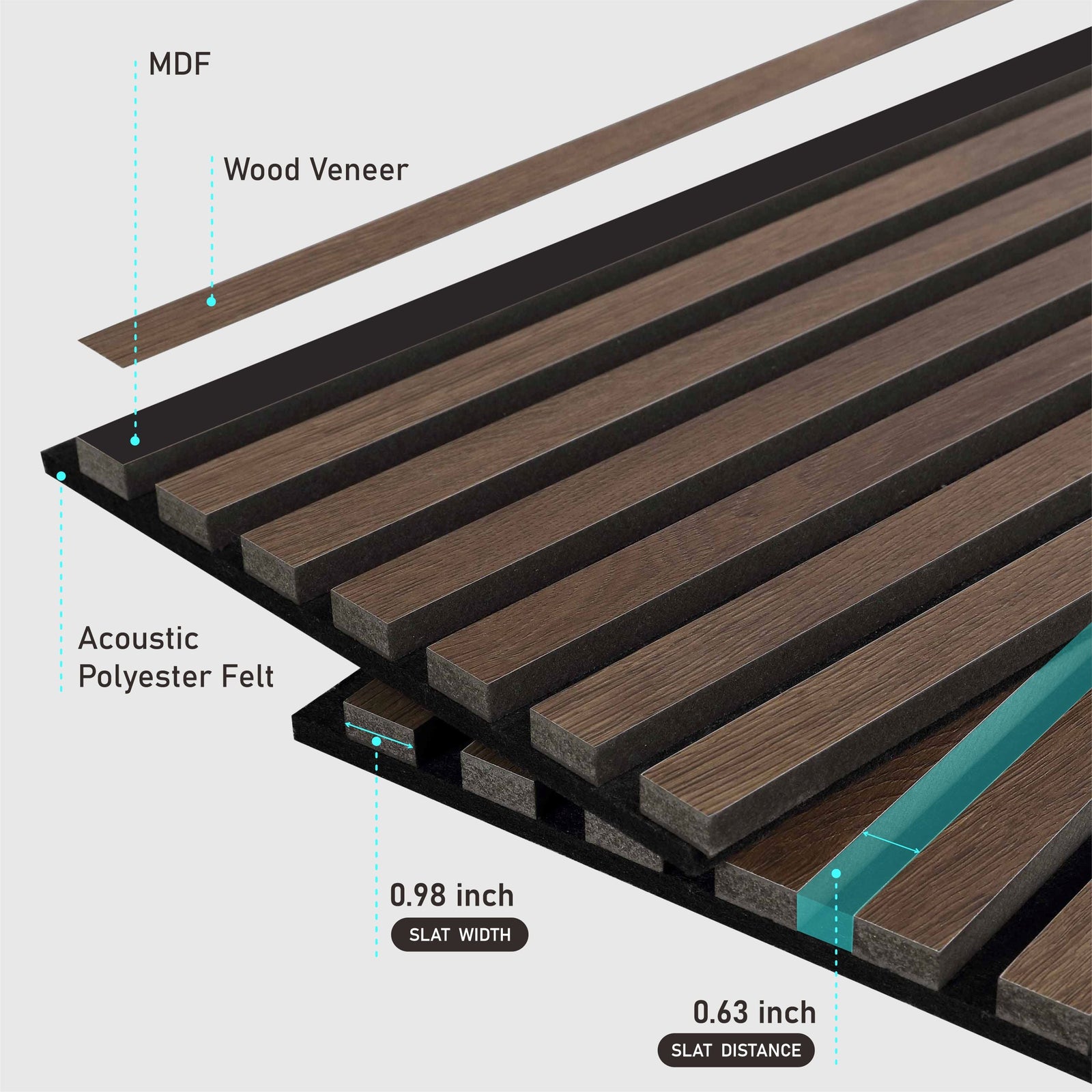 Dowell 3D Slat Wall Panels,Fluted Panels for Wall,Wall Decor Panels Noise Reduction, 48