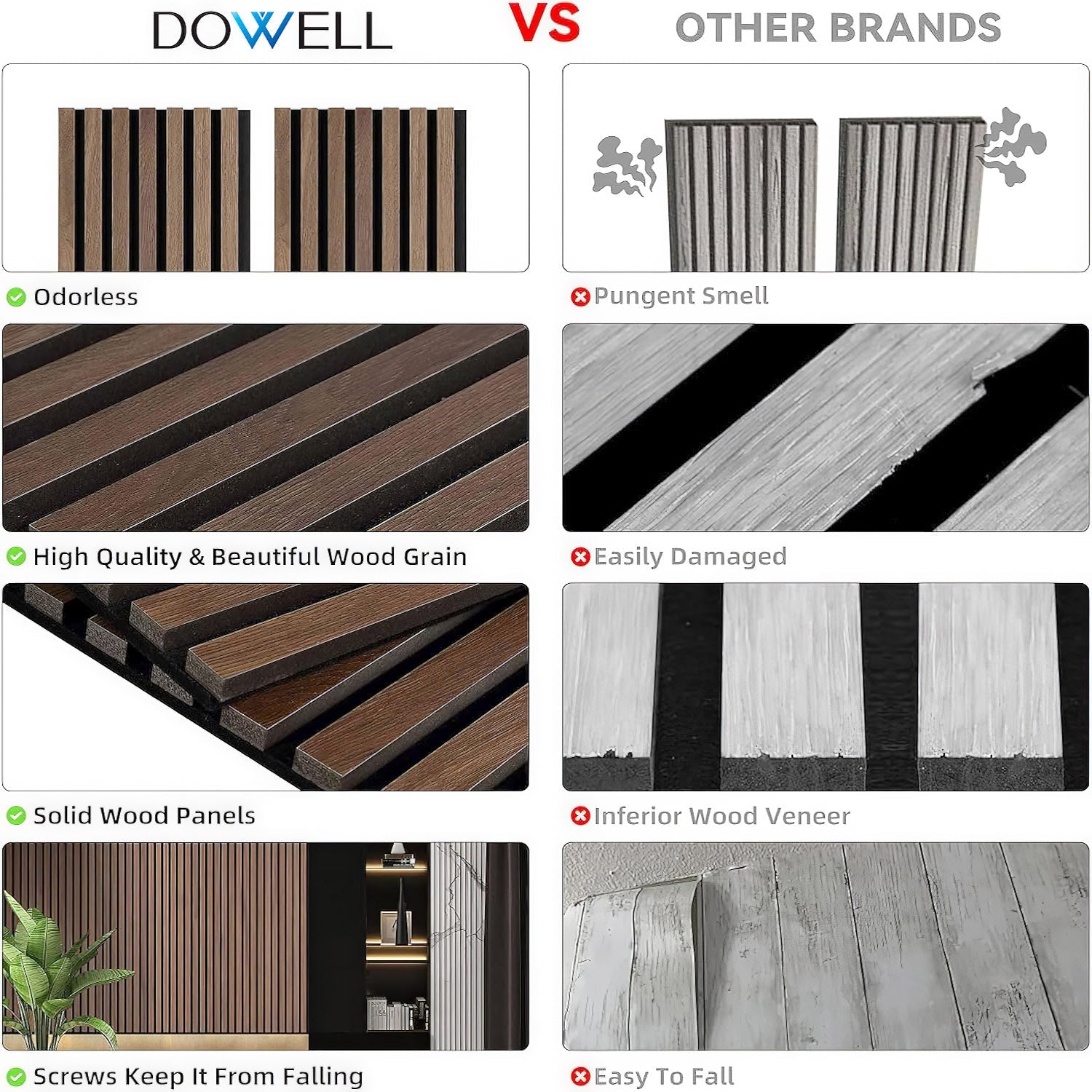 Dowell 3D Slat Wall Panels,Fluted Panels for Wall,Wall Decor Panels Noise Reduction, 48