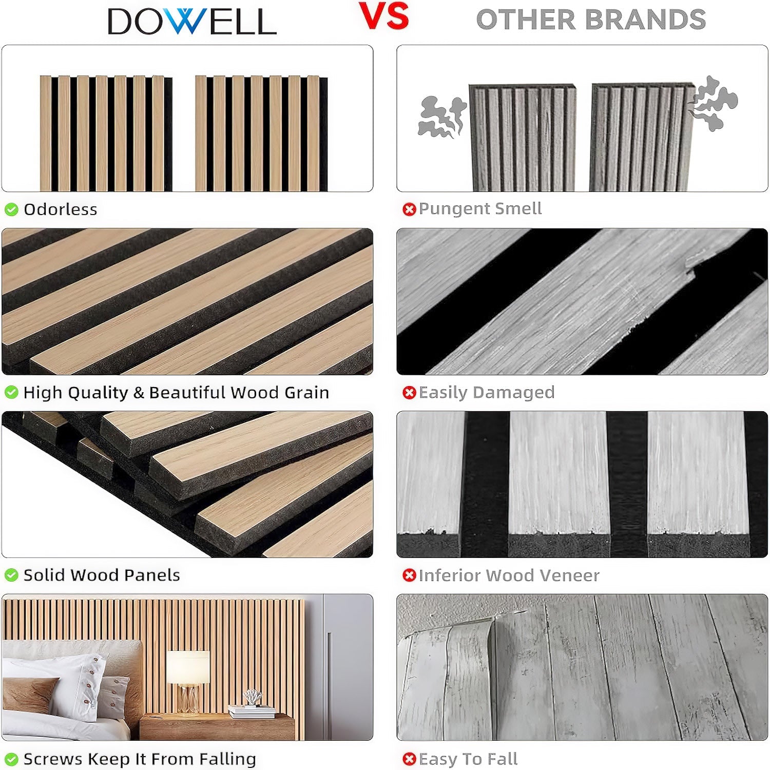 Dowell 3D Slat Wall Panels,Fluted Panels for Wall,Wall Decor Panels Noise Reduction, 48