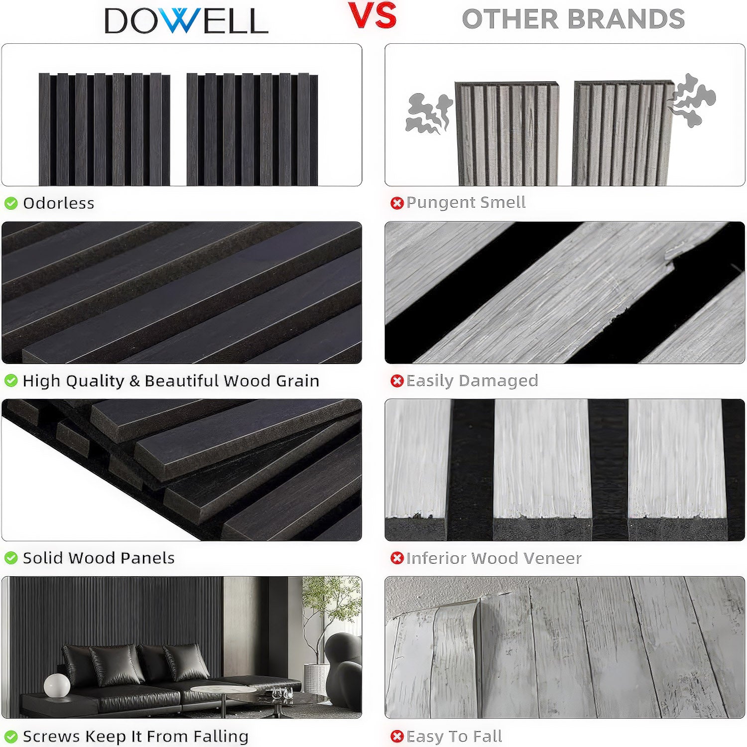 Dowell 3D Slat Wall Panels,Fluted Panels for Wall,Wall Decor Panels Noise Reduction, 95