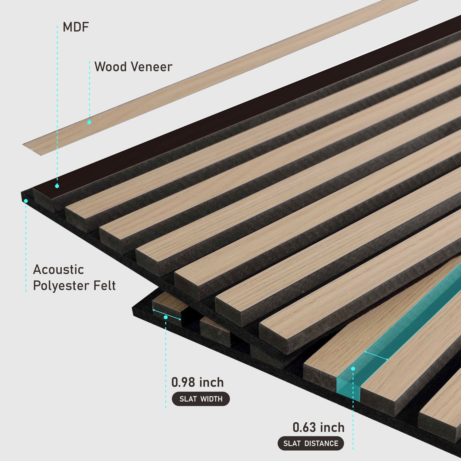 Dowell 3D Slat Wall Panels,Fluted Panels for Wall,Wall Decor Panels Noise Reduction, 95