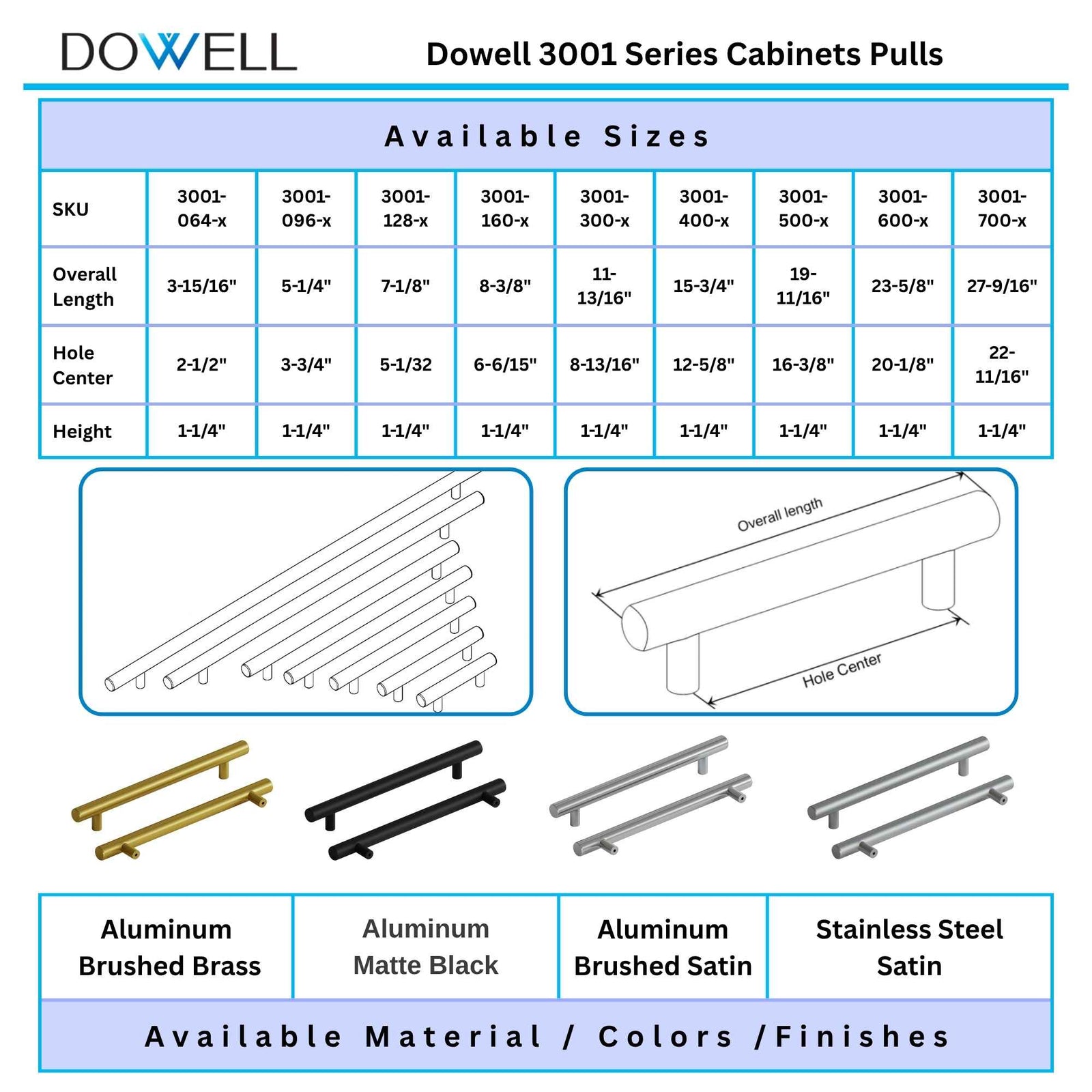 Dowell Cabinet Handle, Stainless Steel/Aluminum Construction Bar Plulls 3001 Series
