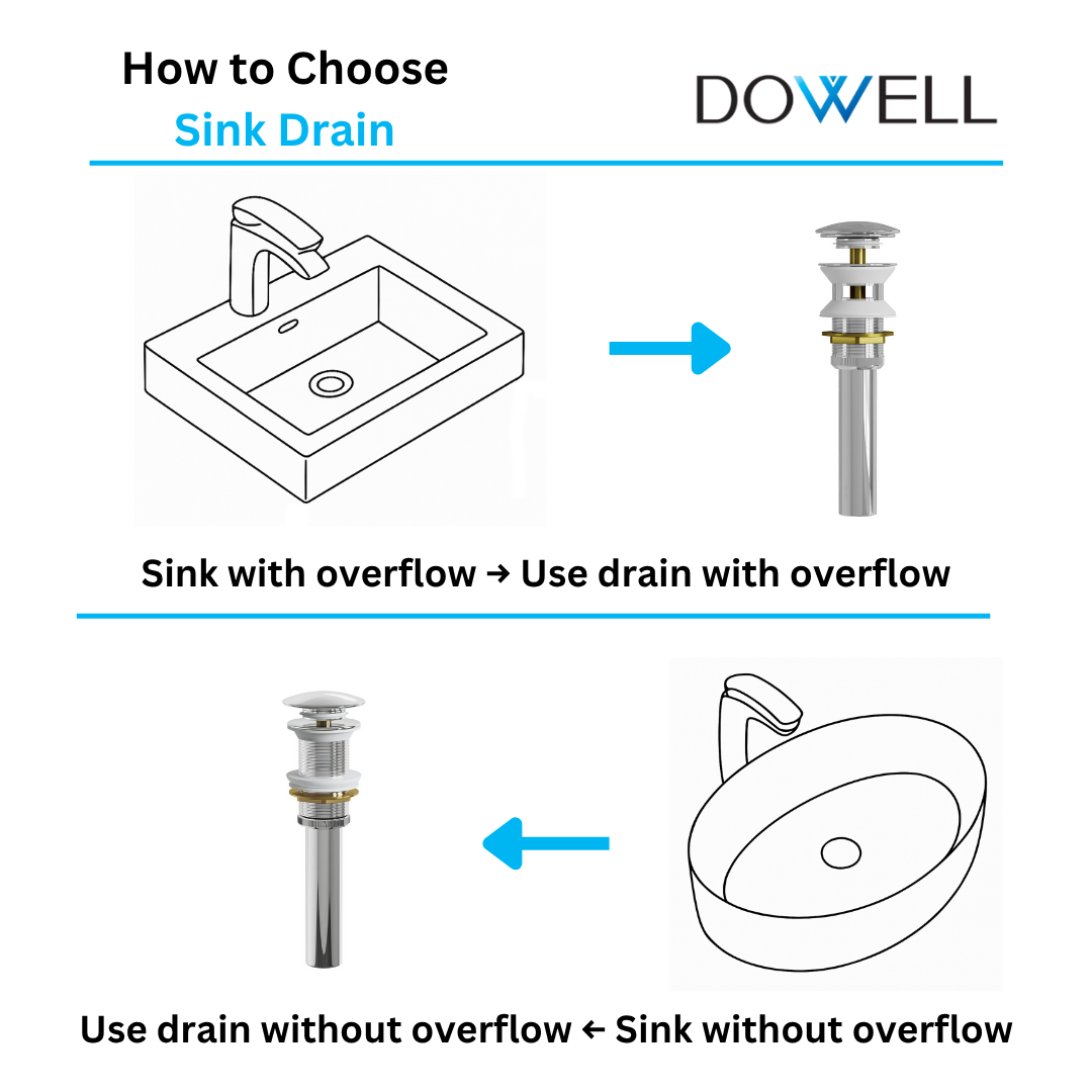 Dowell Pop Up Drain Stopper With/Without Overflow for Bathroom Vanity/Vessel Sink - 6011 07/08 Series