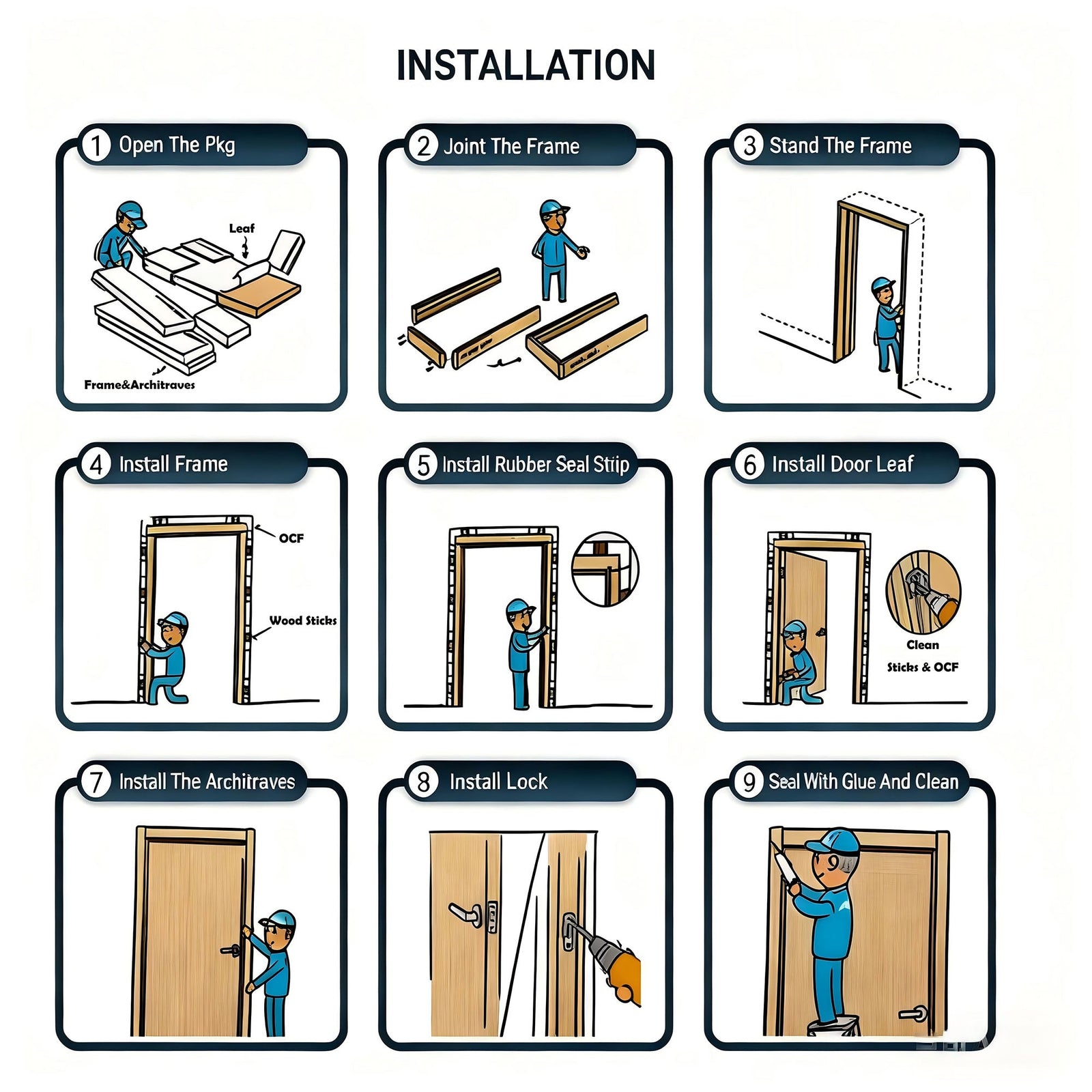 Dowell Primed Door Slab, Door Frame Kit