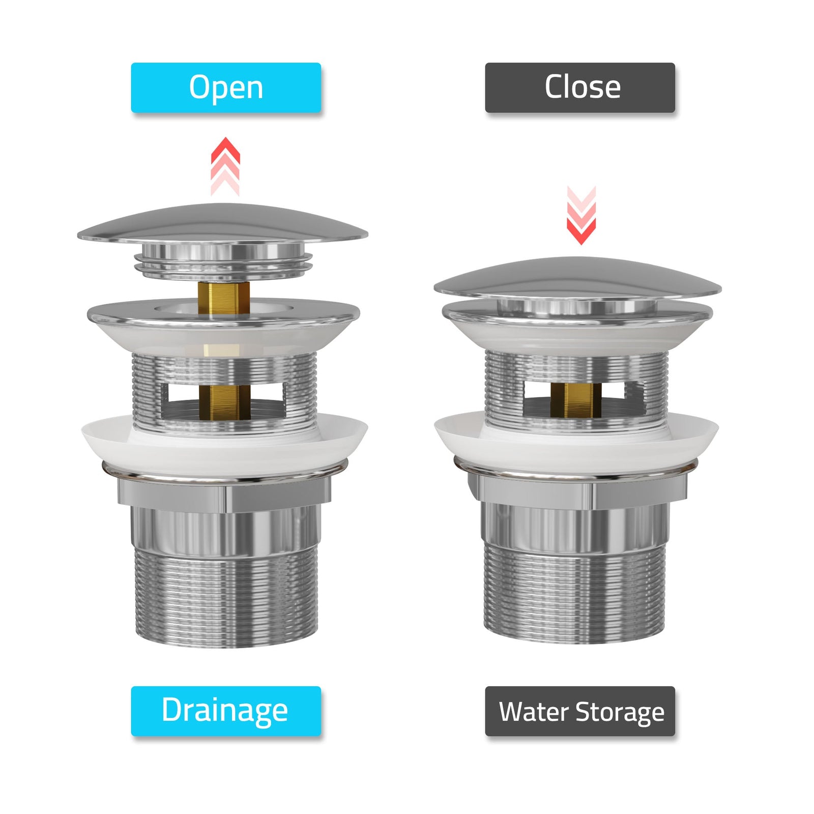 Dowell Freestanding Bathtub Pop-Up Drain / Stopper with overflow
