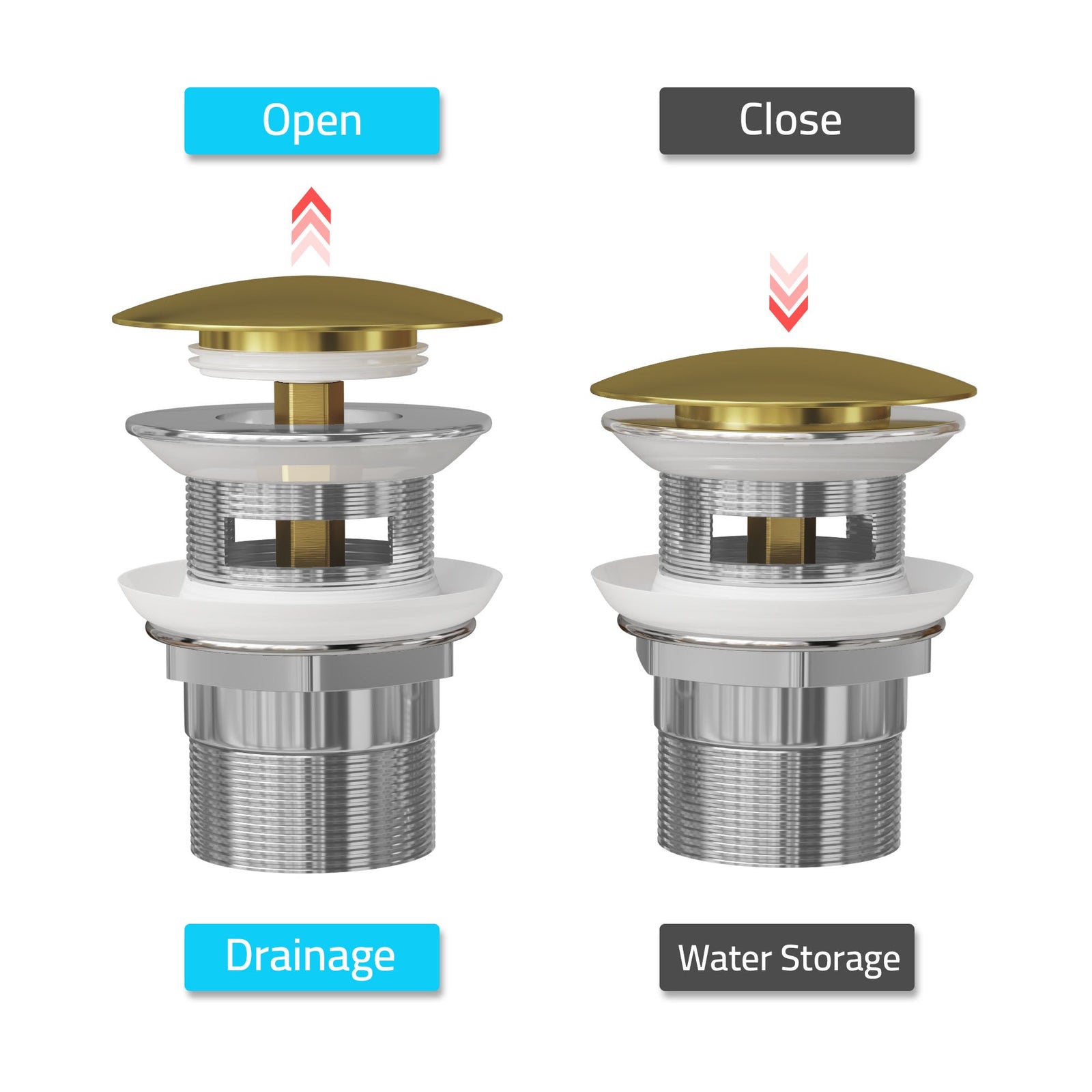 Dowell Freestanding Bathtub Pop-Up Drain / Stopper with overflow