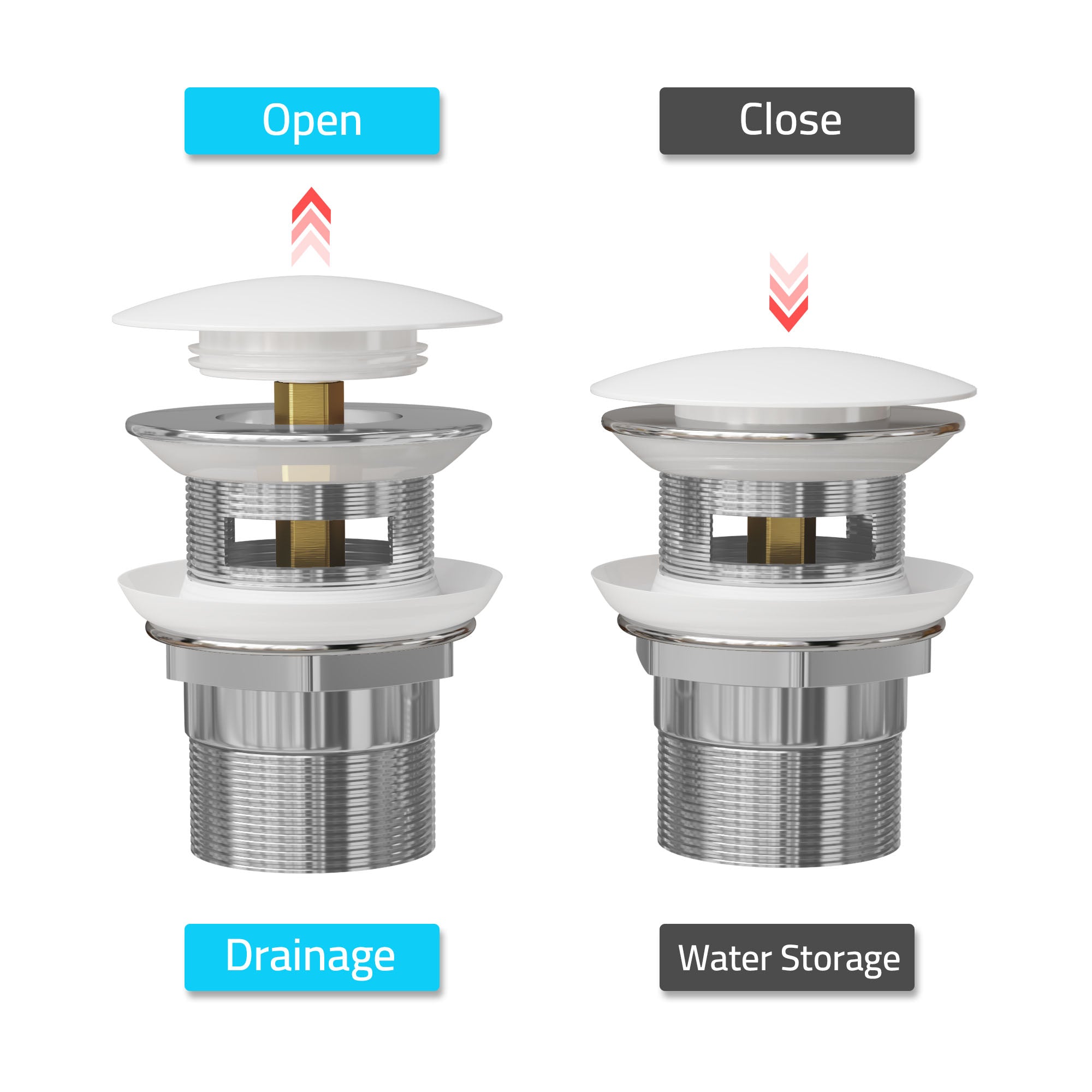 Dowell Freestanding Bathtub Pop-Up Drain / Stopper with overflow