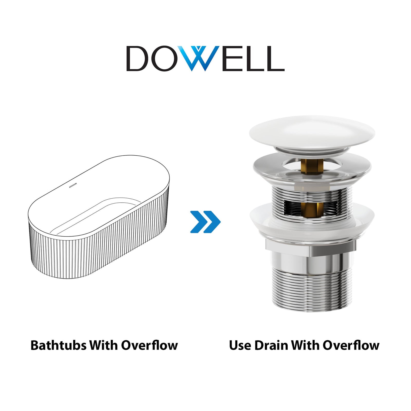 Dowell Freestanding Bathtub Pop-Up Drain / Stopper with overflow