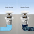 Dowell Freestanding Bathtub Pop-Up Drain / Stopper with overflow