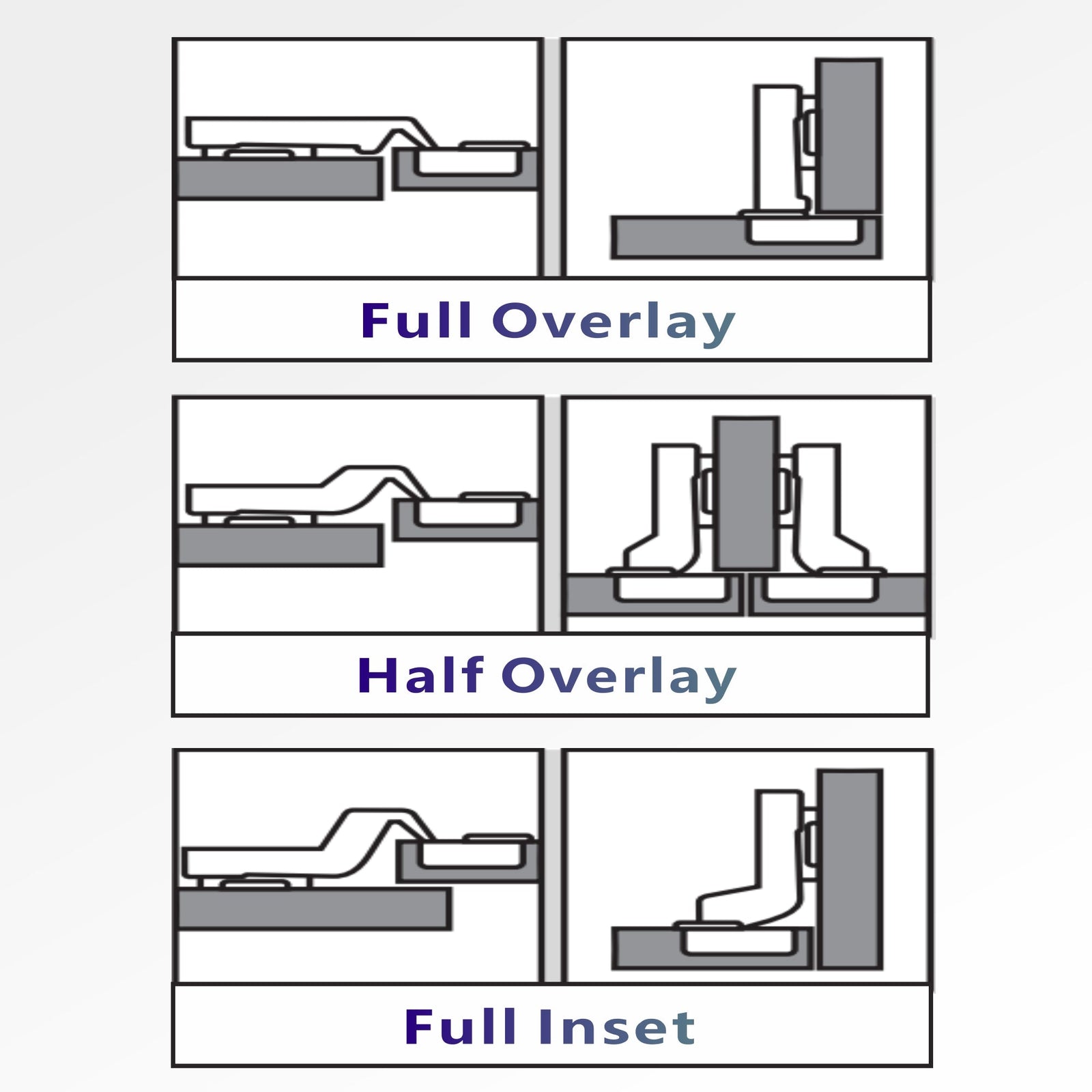 Dowell Soft-Close Adjustable Cabinet Hinge, Nickel Finish