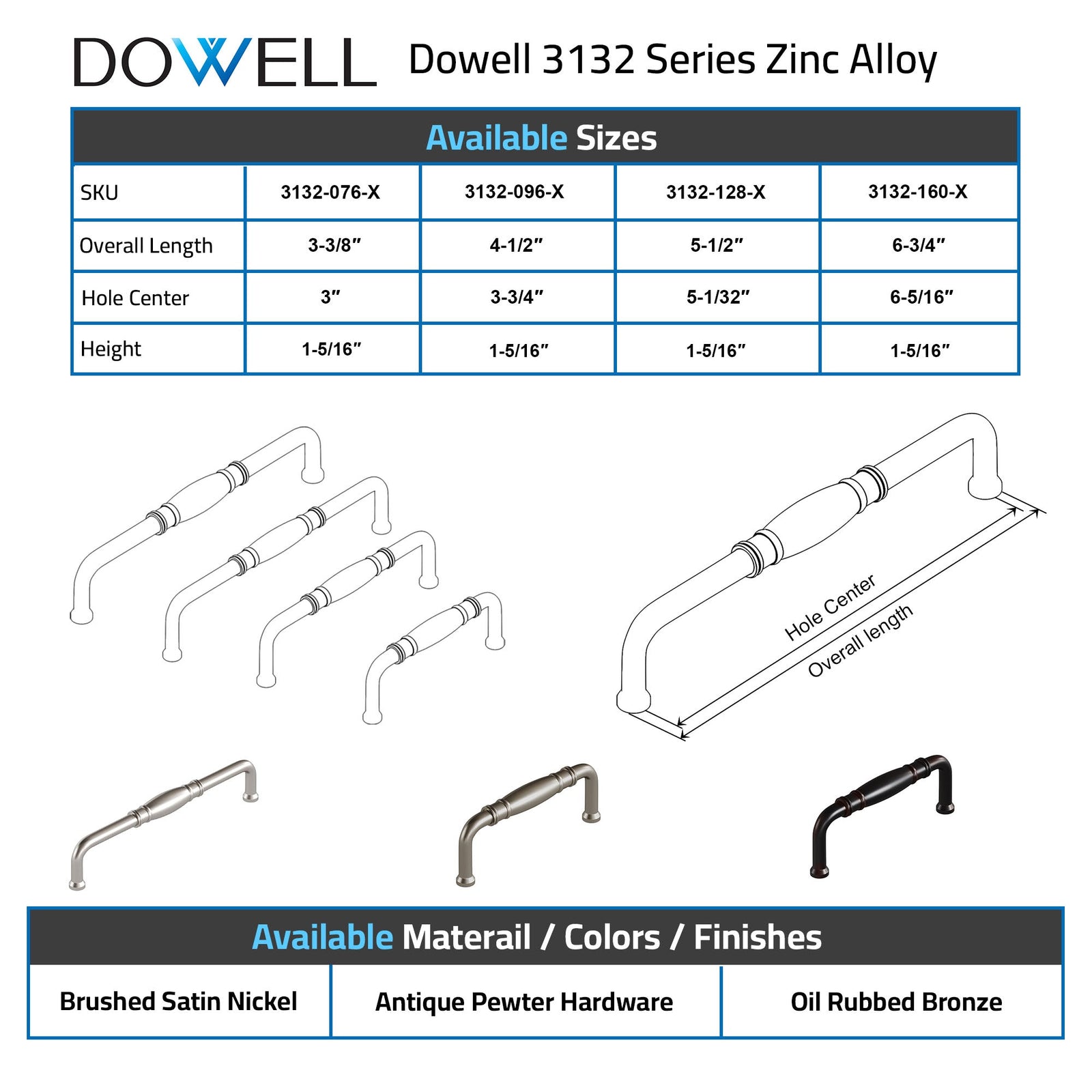 Dowell Cabinet Pulls Handle, Zinc Alloy 3132 Series-10Pack