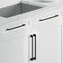 Dowell Cabinet Pulls - Zinc Alloy, Cabinet Drawer/Door Pulls/Handles - 3008 Series